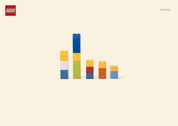 Creative Lego advertising